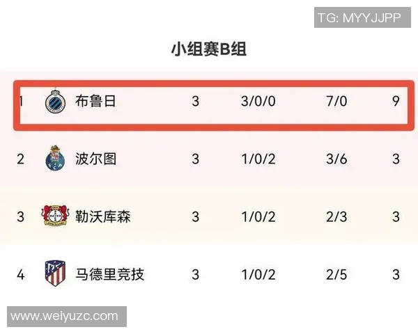 欧冠激战拜仁对决莫斯科火车头争夺小组出线权