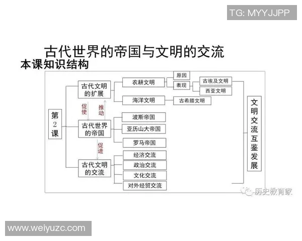 米利唐的传奇故事与历史背景探秘：从古代文明到现代文化的交融之旅