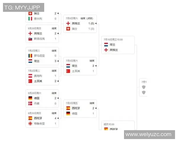 西班牙足球队奥运会比赛直播时间及观看指南全解析